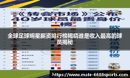 全球足球明星薪资排行榜揭晓谁是收入最高的球员揭秘